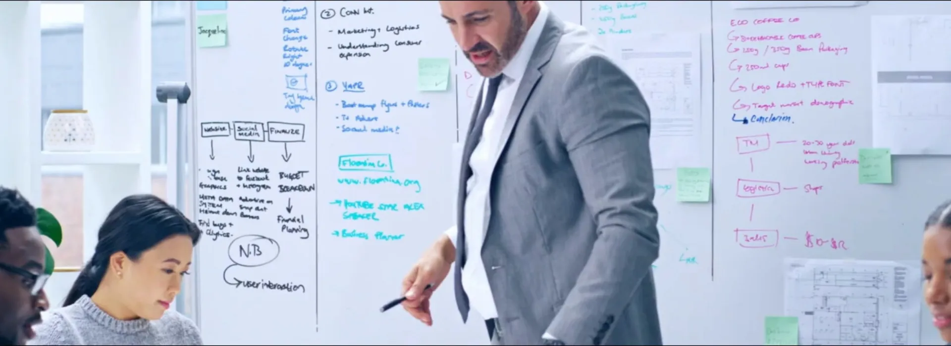 Still of professionals in an office setting, who appear to be collaborating on a marketing project. There is a whiteboard in the background with different tasks written in a variety of colors.