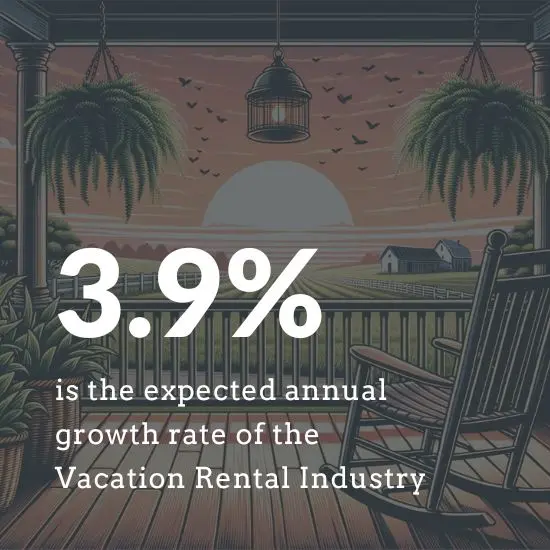 Text reading: '3.9% is the expected annual growth rate of the vacation rental industry' overlays a faded background of a southern-style porch, fit with rocking chair and hanging plants that resemble spanish moss. The sun sets in the background over a farmhouse, as a flock of birds take flight.